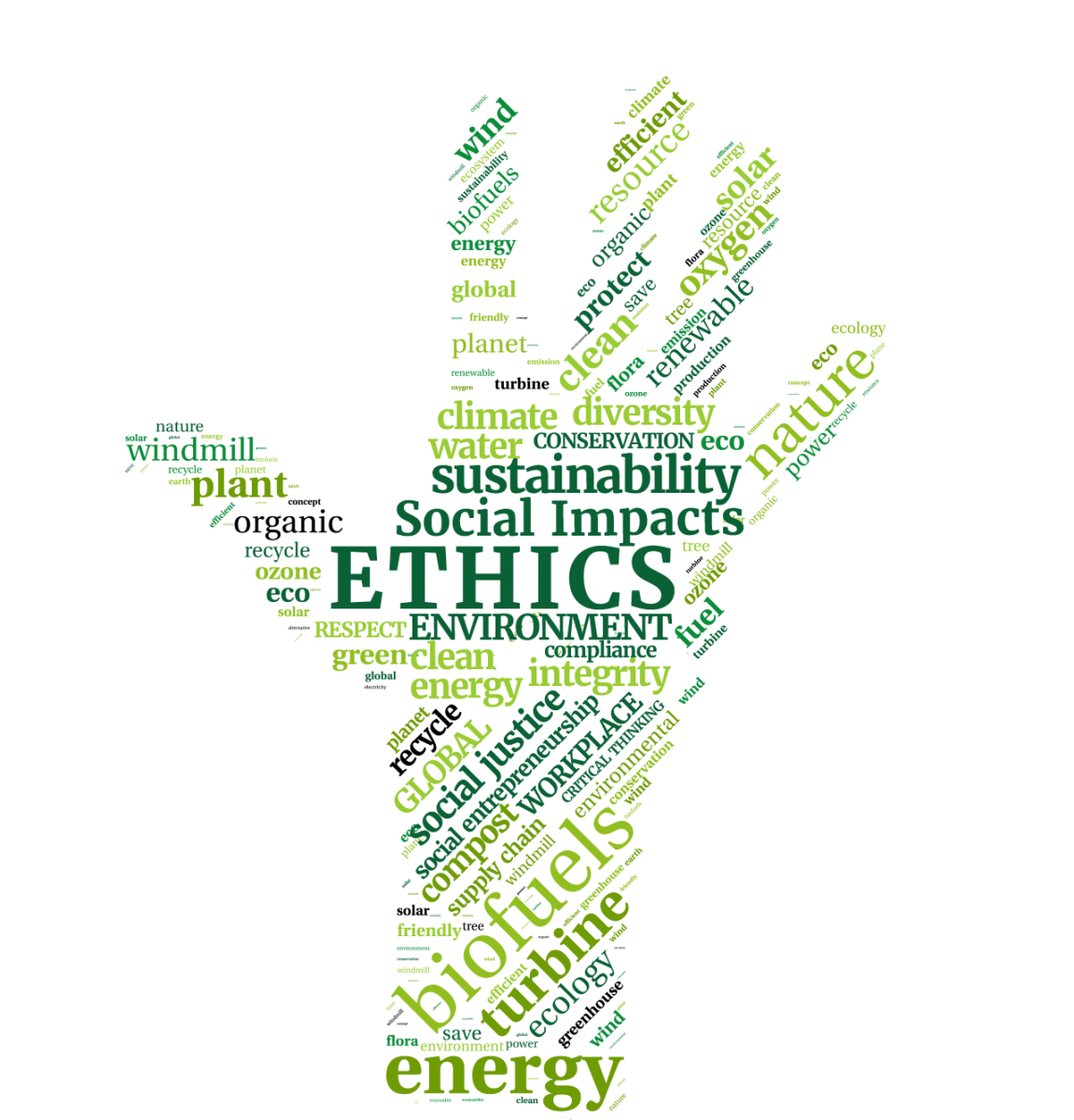 Ethical Business Practices